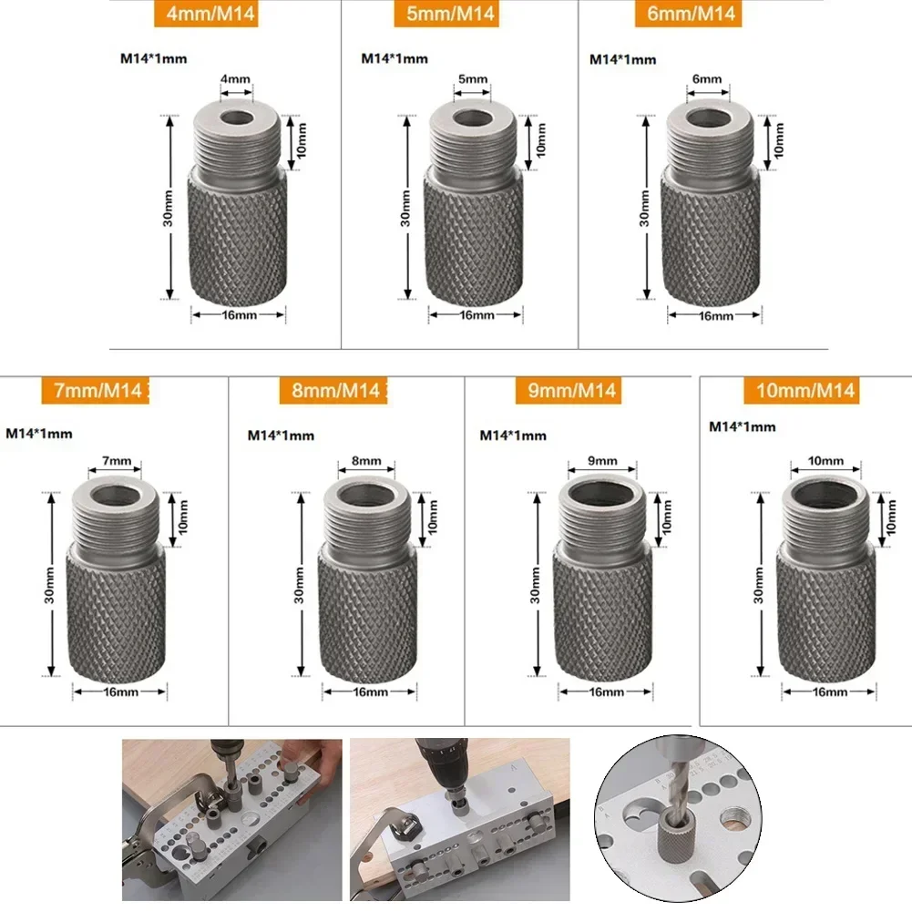ไม้สแตนเลสสตีล Core เจาะแขน 4  - Pocket Hole Jig บทวิจารณ์และราคา