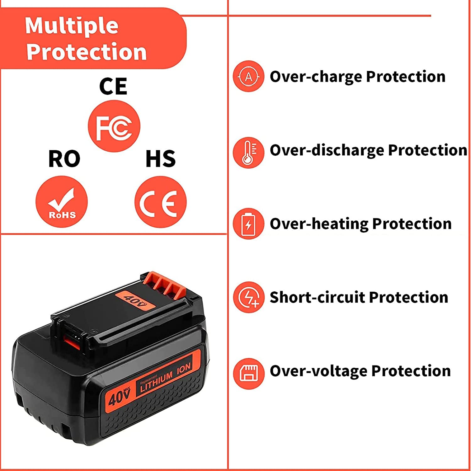 36V/40V 3.5Ah แบตเตอรี่ทดแทนสำ - Black+Decker Tool Cordless บทวิจารณ์และราคา