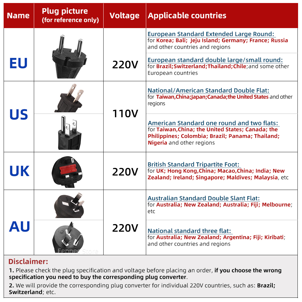 น้ําพลาสติกเครื่องเชื่อมท่อพลา - Tools For Welding Workshop บทวิจารณ์และราคา