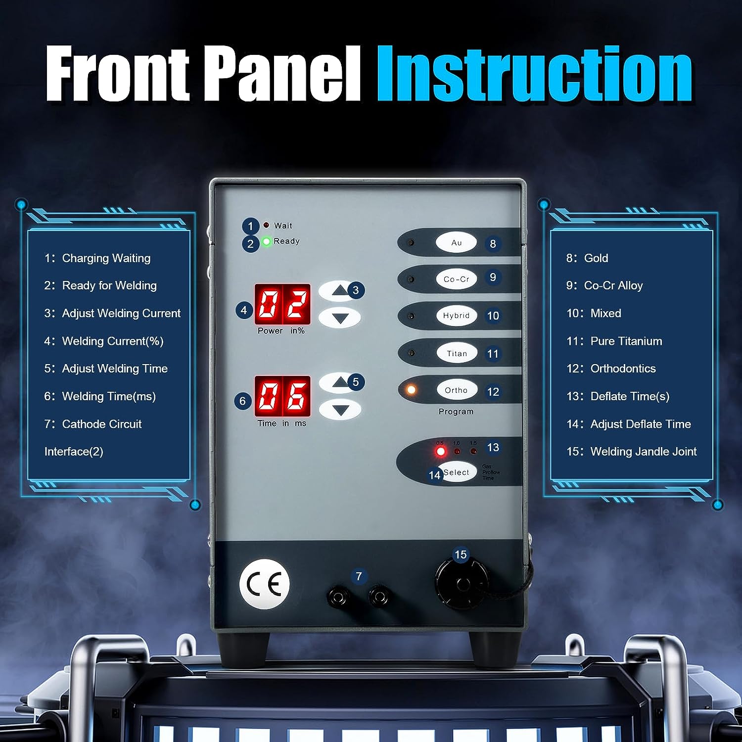 เครื่องเชื่อมจุด PHYHPP ระบบคว - Tools For Welding Workshop บทวิจารณ์และราคา