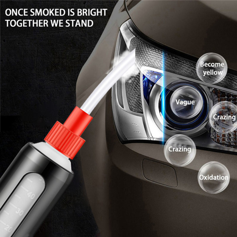 เครื่องมือดูแลไฟหน้ารถยนต์ ไฟห - Car Workshop Tools Kit บทวิจารณ์และราคา