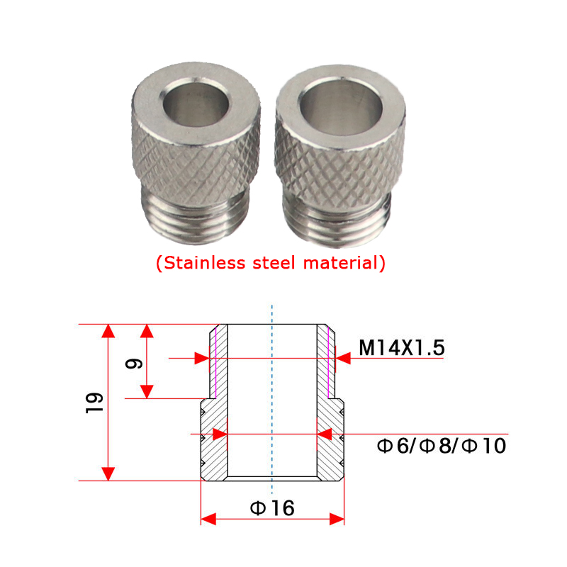 ไม้ Doweling Jig เจาะ Bushing  - Pocket Hole Jig บทวิจารณ์และราคา